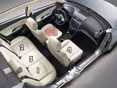 会议、宴会等座次安排原资料插图11
