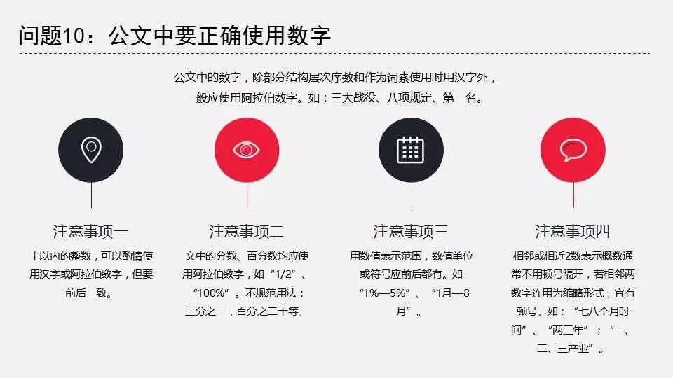 公文格式标准讲义原资料插图18