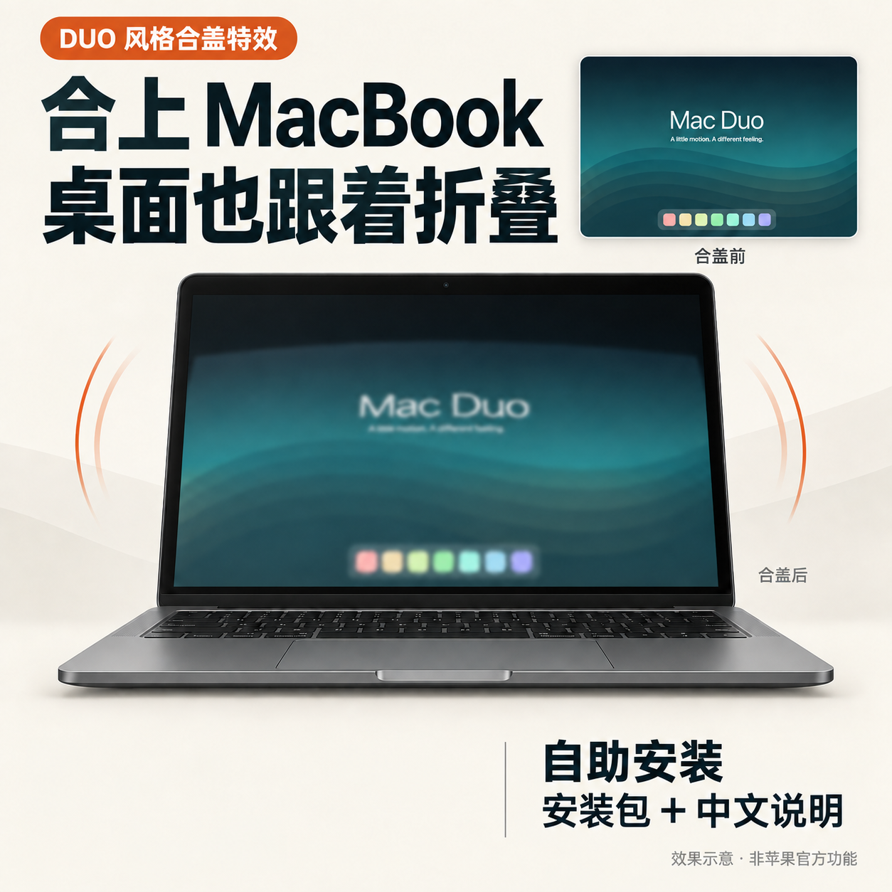 MacBook 合盖前后桌面视觉变化示意